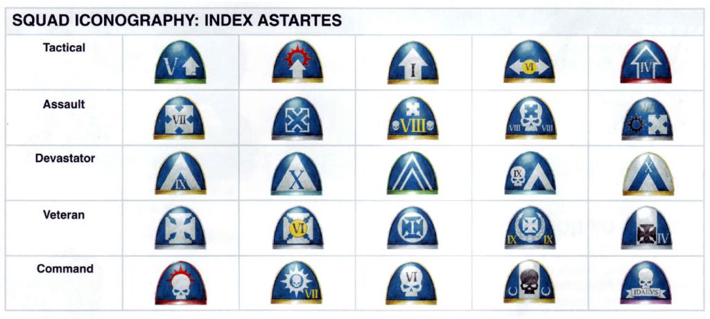 Squad Iconography Index Astartes (1)
