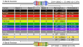 colorcode en