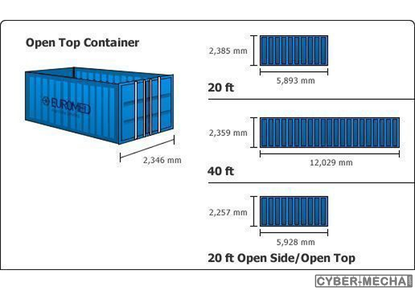 Морской контейнер 6 метров. 20-Футовый универсальный контейнер (типа 1сс). Контейнер open Top 40. Габариты ЖД контейнеров 20 футов. Габариты 20 футового контейнера.