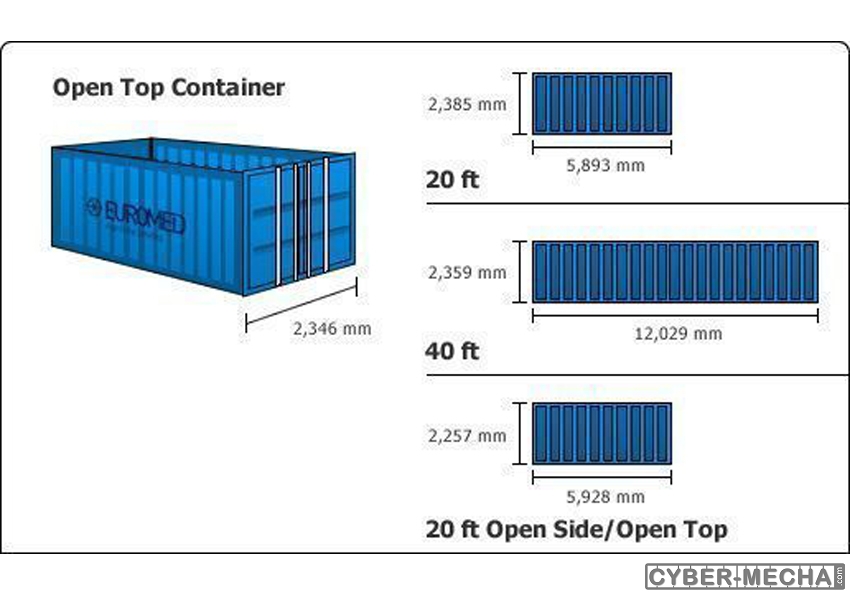 Габариты морского контейнера 40